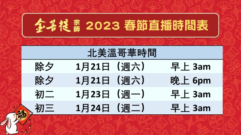 金菩提宗師於2023年的北美溫哥華春節直播時間表