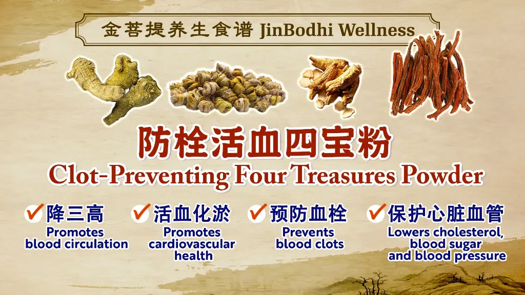 降三高、活血化瘀、預防血栓、保護心腦血管